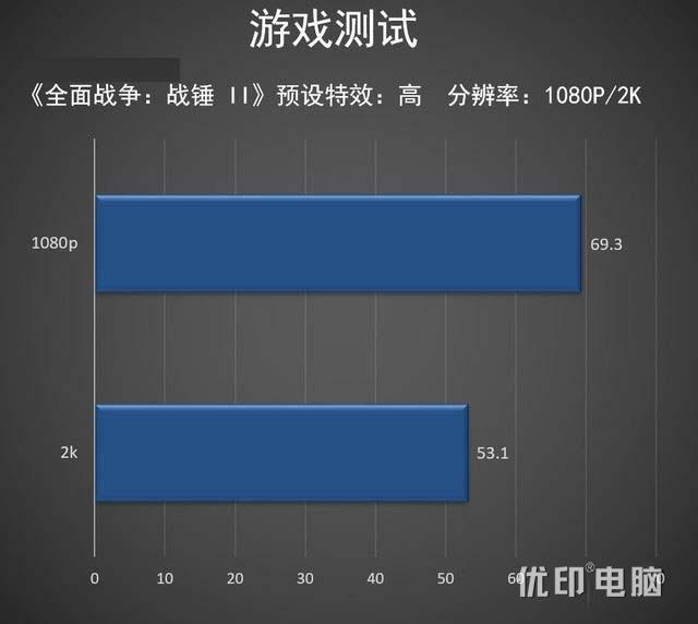 i5 9400f配什么主板？