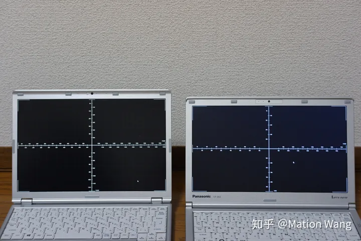 向上一阶段跃进,松下 SZ5/SX2 对比、体验与心得