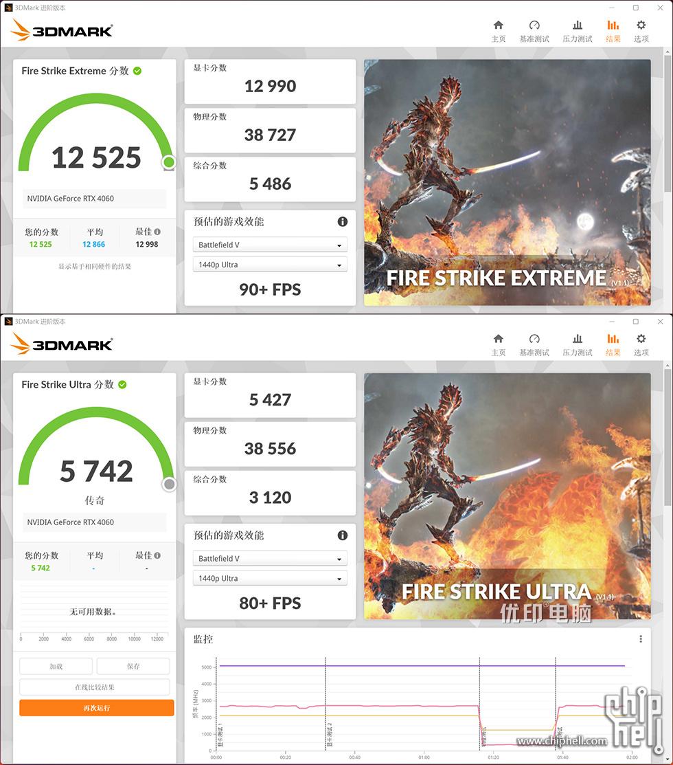 13600K+ROG STRIX B760-F +ATS RTX 4060，九州风神CH560可视化数显装机秀