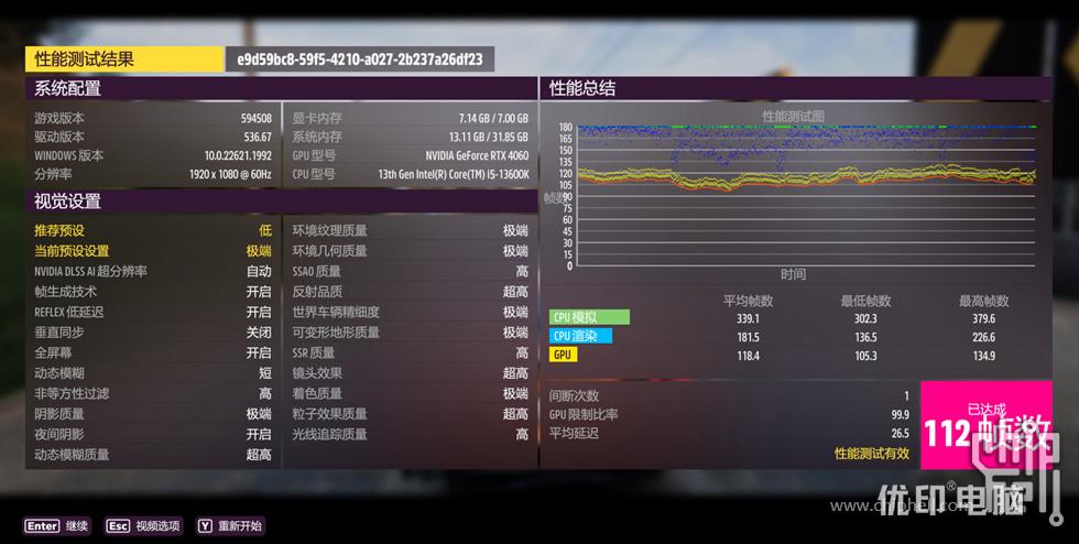 13600K+ROG STRIX B760-F +ATS RTX 4060，九州风神CH560可视化数显装机秀