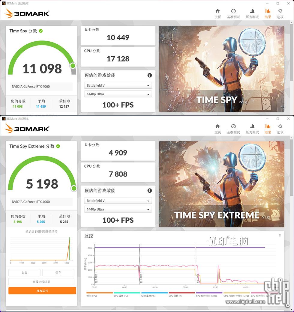 13600K+ROG STRIX B760-F +ATS RTX 4060，九州风神CH560可视化数显装机秀