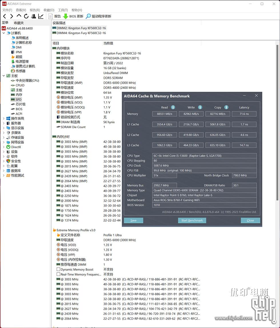 13600K+ROG STRIX B760-F +ATS RTX 4060，九州风神CH560可视化数显装机秀