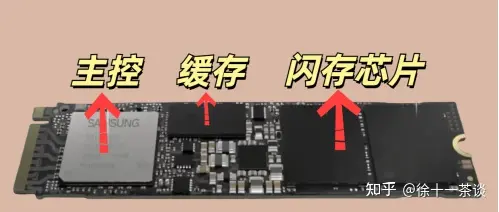 常见的固态硬盘品牌有哪些?哪个牌子比较好?