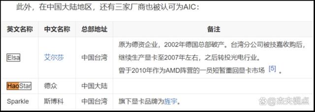 西风山寨显卡,个人用户能买吗?西风显卡是杂牌吗?
