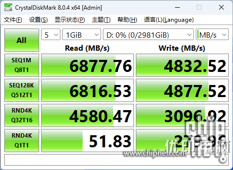盘一下企业级网红SSD，小海豚 PBlaze6 6530 评测分享企业级固态硬盘
