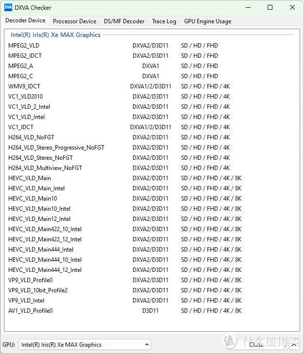 Intel UHD 730超核芯显卡和蓝戟Intel lris Xe Max Index V2（DG1）独显的性能差距有多大？